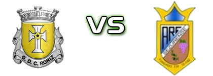 Roriz - Sezurense detalji utakmice i statistika