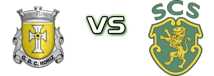 Roriz - Santar детайли и статистика