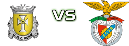 Roriz - Benfica SCV детайли и статистика