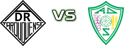 Tarouquense - Sátão Statistiche e dettagli partita Tarouquense - Sátão Statistiche e dettagli partita