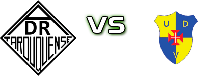 Tarouquense - Vilamaiorense Statistiche e dettagli partita