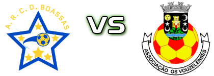 Boassas - Os Vouzelenses детайли и статистика