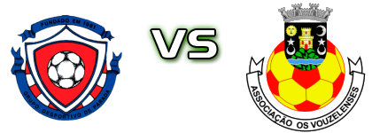 Parada - Os Vouzelenses head to head game preview and prediction