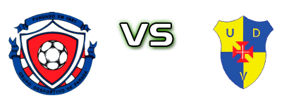 Parada - Vilamaiorense Estatísticas e detalhes do jogo