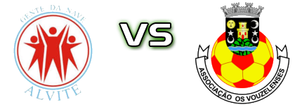 Alvite - Os Vouzelenses detalji utakmice i statistika