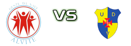 Alvite - Vilamaiorense детайли и статистика Alvite - Vilamaiorense детайли и статистика