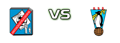 Vila Chã de Sá - Santacombadense детайли и статистика