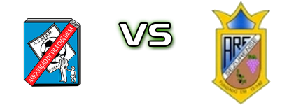 Vila Chã de Sá - Sezurense Detalji meca I statistika.