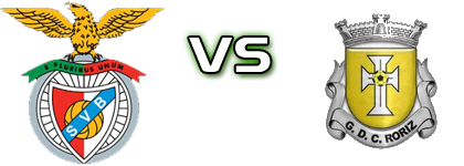 Benfica (V) - Roriz head to head game preview and prediction