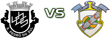 Sampedrense - Carvalhais Statistiche e dettagli partita