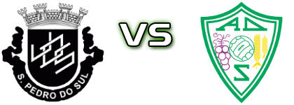 Sampedrense - Sátão detalji utakmice i statistika