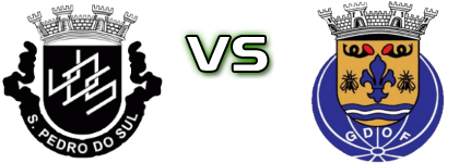 Sampedrense - Oliveira de Frades детайли и статистика
