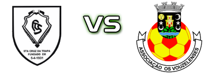 Santacruzense - Os Vouzelenses детайли и статистика