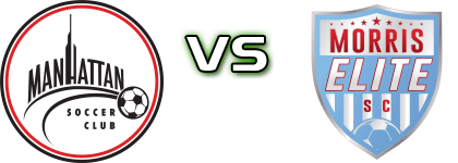 Manhattan SC - Morris Elite SC Spiel Prognosen und Statistiken