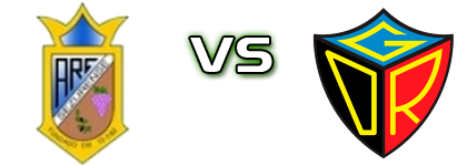 Sezurense - Canas de Senhorim Estatísticas e detalhes do jogo