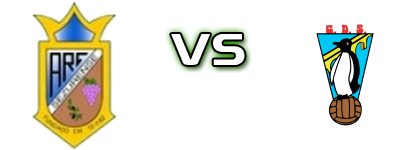 Sezurense - Santacombadense Detalji meca I statistika.