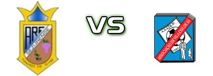 Sezurense - Vila Chã de Sá Spiel Prognosen und Statistiken