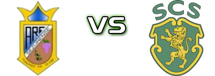 Sezurense - Santar head to head game preview and prediction