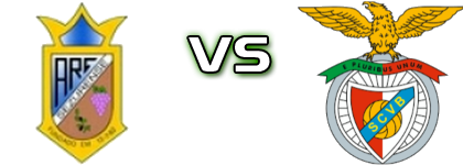 Sezurense - Benfica SCV head to head game preview and prediction