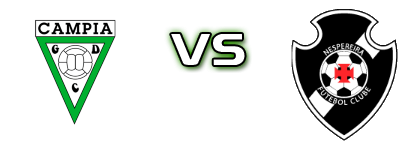 Campia - Nespereira детайли и статистика