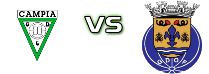 Campia - Oliveira de Frades Spiel Prognosen und Statistiken