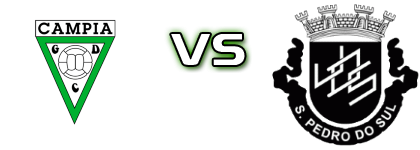 Campia - Sampedrense Spiel Prognosen und Statistiken
