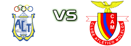 Travanca - Molelos Spiel Prognosen und Statistiken Travanca - Molelos Spiel Prognosen und Statistiken