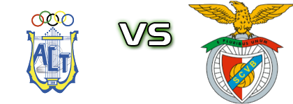 Travanca - Benfica SCV head to head game preview and prediction