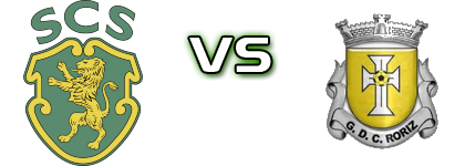 Santar - Roriz детайли и статистика