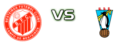 Besteiros - Santacombadense детайли и статистика