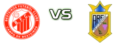 Besteiros - Sezurense Spiel Prognosen und Statistiken