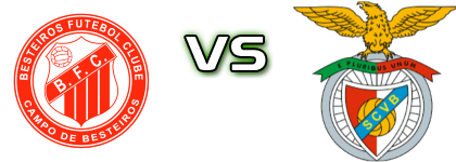 Besteiros - Benfica SVM Estatísticas e detalhes do jogo