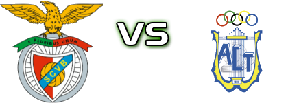 Benfica SVM - Travanca детайли и статистика