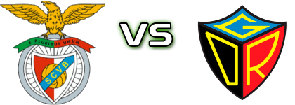 Benfica SCV - Canas de Senhorim Statistiche e dettagli partita