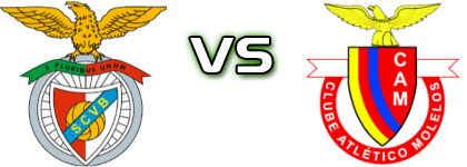 Benfica SCV - Molelos детайли и статистика