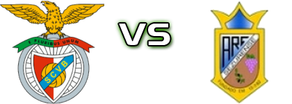 Benfica SCV - Sezurense детайли и статистика