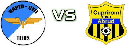 Rapid CFR Teiuș - Cuprirom Abrud Detalji meca I statistika.