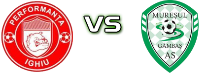 Performanța Ighiu II - Mureșul Gâmbaș Estatísticas e detalhes do jogo