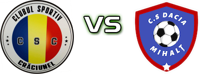 Crăciunel - Dacia Mihalț head to head game preview and prediction