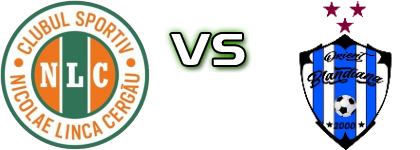 Nicolae Linca Cergău - Orient Blandiana Detalles y estadisticas