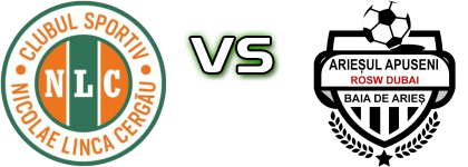 Nicolae Linca Cergău - Arieșul Apuseni Baia de Arieș Spiel Prognosen und Statistiken