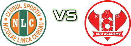Nicolae Linca Cergău - Adu Academy Șona Spiel Prognosen und Statistiken