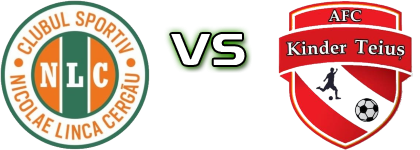 Nicolae Linca Cergău - Kinder head to head game preview and prediction