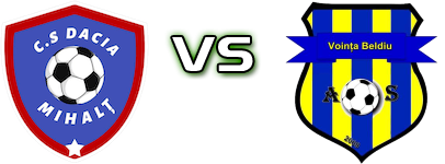 Dacia Mihalț - Voința Beldiu Estatísticas e detalhes do jogo