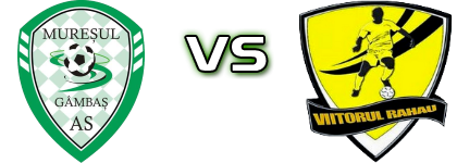 Mureșul Gâmbaș - Viitorul Răhău head to head game preview and prediction