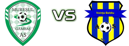 Mureșul Gâmbaș - Voința Beldiu Spiel Prognosen und Statistiken Mureșul Gâmbaș - Voința Beldiu Spiel Prognosen und Statistiken