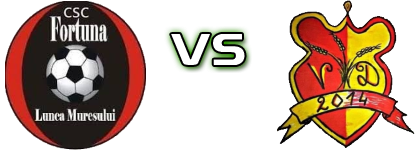 Fortuna Lunca Mureșului - Spicul Detalji meca I statistika.