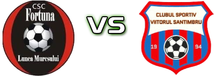 Fortuna Lunca Mureșului - Viitorul (S) детайли и статистика Fortuna Lunca Mureșului - Viitorul (S) детайли и статистика