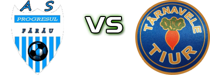 Progresul Fărău - Târnavele Tiur Spiel Prognosen und Statistiken Progresul Fărău - Târnavele Tiur Spiel Prognosen und Statistiken