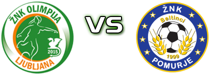 Olimpija Ljubljana - Pomurje детайли и статистика Olimpija Ljubljana - Pomurje детайли и статистика